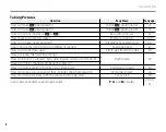 Preview for 10 page of FujiFilm FinePix REAL 3D W1 Owner'S Manual