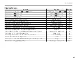 Preview for 11 page of FujiFilm FinePix REAL 3D W1 Owner'S Manual