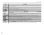 Preview for 42 page of FujiFilm FinePix REAL 3D W1 Owner'S Manual