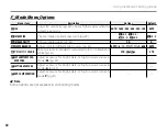 Preview for 72 page of FujiFilm FinePix REAL 3D W1 Owner'S Manual