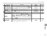 Preview for 95 page of FujiFilm FinePix REAL 3D W1 Owner'S Manual