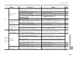 Preview for 107 page of FujiFilm FinePix REAL 3D W1 Owner'S Manual