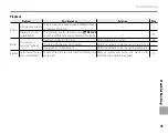 Preview for 109 page of FujiFilm FinePix REAL 3D W1 Owner'S Manual