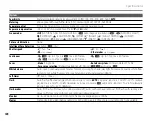 Preview for 120 page of FujiFilm FinePix REAL 3D W1 Owner'S Manual