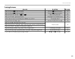 Preview for 11 page of FujiFilm FinePix REAL 3D W3 Owner'S Manual