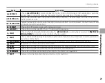 Preview for 39 page of FujiFilm FinePix REAL 3D W3 Owner'S Manual