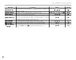 Preview for 78 page of FujiFilm FinePix REAL 3D W3 Owner'S Manual