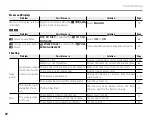 Preview for 106 page of FujiFilm FinePix REAL 3D W3 Owner'S Manual