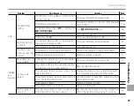 Preview for 107 page of FujiFilm FinePix REAL 3D W3 Owner'S Manual