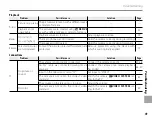 Preview for 109 page of FujiFilm FinePix REAL 3D W3 Owner'S Manual