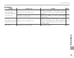 Preview for 111 page of FujiFilm FinePix REAL 3D W3 Owner'S Manual