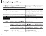 Preview for 112 page of FujiFilm FinePix REAL 3D W3 Owner'S Manual