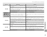 Preview for 113 page of FujiFilm FinePix REAL 3D W3 Owner'S Manual