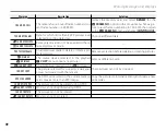 Preview for 114 page of FujiFilm FinePix REAL 3D W3 Owner'S Manual