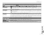 Preview for 121 page of FujiFilm FinePix REAL 3D W3 Owner'S Manual