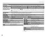 Preview for 122 page of FujiFilm FinePix REAL 3D W3 Owner'S Manual