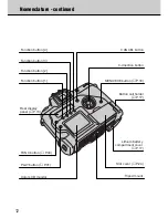 Preview for 12 page of FujiFilm FinePix S1 Pro Owner'S Manual