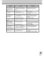 Preview for 125 page of FujiFilm FinePix S1 Pro Owner'S Manual