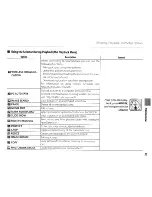 Preview for 33 page of FujiFilm FINEPIX S1 Series Basic Manual