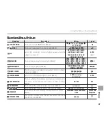 Preview for 133 page of FujiFilm FINEPIX S1 Series Basic Manual