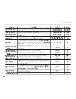 Preview for 154 page of FujiFilm FINEPIX S1 Series Basic Manual