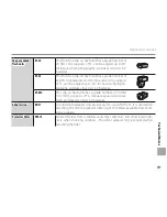 Preview for 163 page of FujiFilm FINEPIX S1 Series Basic Manual