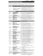 Preview for 191 page of FujiFilm FINEPIX S1 Series Basic Manual