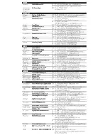 Preview for 192 page of FujiFilm FINEPIX S1 Series Basic Manual