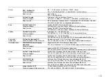 Preview for 175 page of FujiFilm FinePix S100 Owner'S Manual