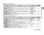 Предварительный просмотр 75 страницы FujiFilm FINEPIX S1000 fd Owner'S Manual