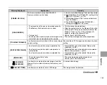 Предварительный просмотр 141 страницы FujiFilm FINEPIX S1000 fd Owner'S Manual