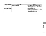 Предварительный просмотр 143 страницы FujiFilm FINEPIX S1000 fd Owner'S Manual