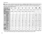 Предварительный просмотр 154 страницы FujiFilm FINEPIX S1000 fd Owner'S Manual