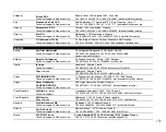 Предварительный просмотр 159 страницы FujiFilm FINEPIX S1000 fd Owner'S Manual