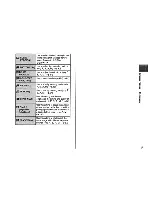 Preview for 47 page of FujiFilm FinePix S1000fd Owner'S Manual