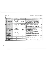 Preview for 112 page of FujiFilm FinePix S1000fd Owner'S Manual