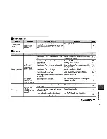 Preview for 145 page of FujiFilm FinePix S1000fd Owner'S Manual