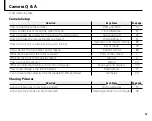 Предварительный просмотр 9 страницы FujiFilm FinePix S1500 Owner'S Manual