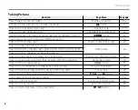 Предварительный просмотр 10 страницы FujiFilm FinePix S1500 Owner'S Manual