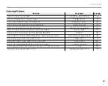 Предварительный просмотр 11 страницы FujiFilm FinePix S1500 Owner'S Manual