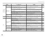 Предварительный просмотр 114 страницы FujiFilm FinePix S1500 Owner'S Manual