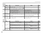 Предварительный просмотр 116 страницы FujiFilm FinePix S1500 Owner'S Manual