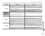 Предварительный просмотр 119 страницы FujiFilm FinePix S1500 Owner'S Manual