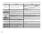 Предварительный просмотр 120 страницы FujiFilm FinePix S1500 Owner'S Manual