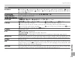 Предварительный просмотр 125 страницы FujiFilm FinePix S1500 Owner'S Manual