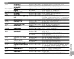 Предварительный просмотр 129 страницы FujiFilm FinePix S1500 Owner'S Manual