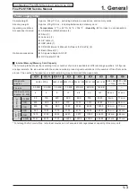 Предварительный просмотр 11 страницы FujiFilm FinePix S1500 Service Manual