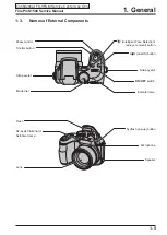 Предварительный просмотр 13 страницы FujiFilm FinePix S1500 Service Manual