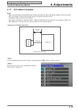 Предварительный просмотр 97 страницы FujiFilm FinePix S1500 Service Manual