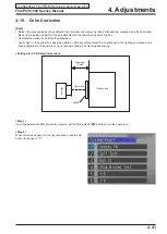 Предварительный просмотр 99 страницы FujiFilm FinePix S1500 Service Manual